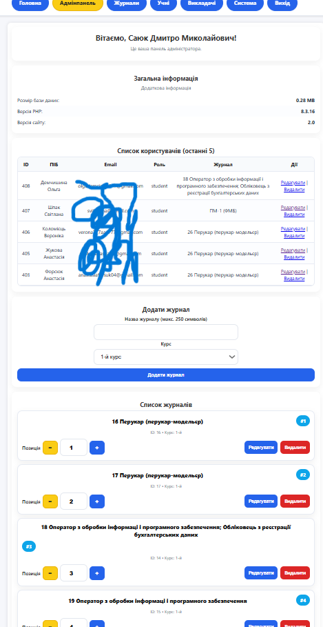 CMS Electronic Journal CMS (v 3.0) Електронний журнал для навчальних закладів